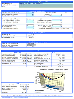 Aerotermia Calefacción y ACS