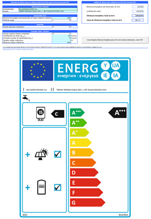 Etiqueta Eficiencia Energética para ACS