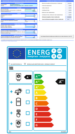 Etiqueta Eficiencia Energética para Calefacción