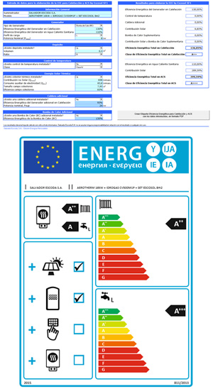 Etiqueta Eficiencia Energética para Calefacción y ACS