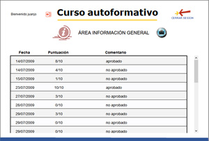 Curs Autoformatiu Puntuacions